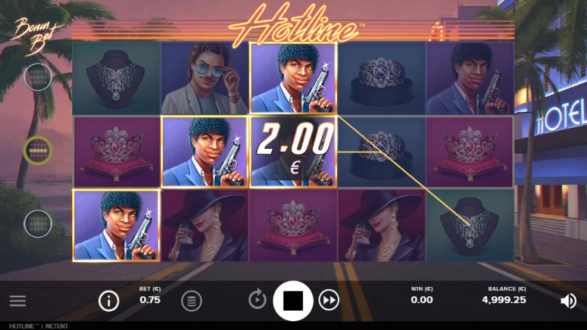 Hotline Slot Review