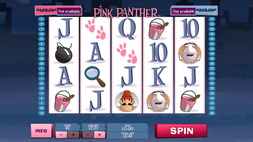 Pink Panther Slot Game