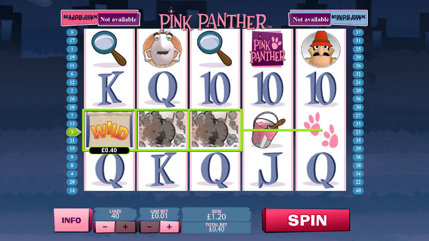 Pink Panther Slot Game