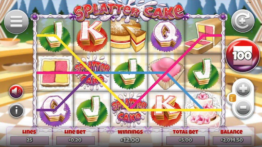 Splatter Cake Slot Review