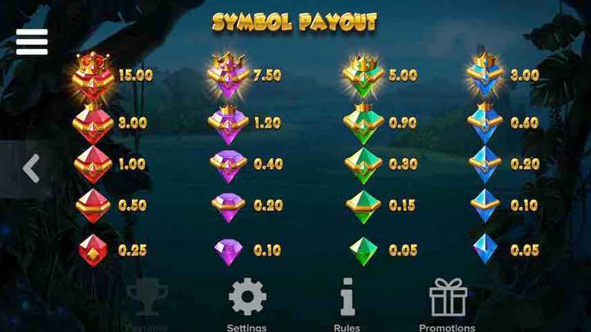Pirots Slot Review