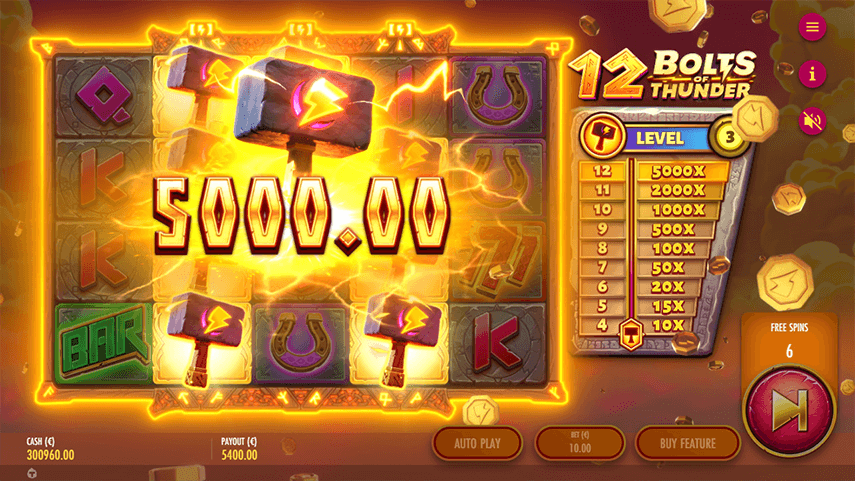 12 Bolts Of Thunder slot review