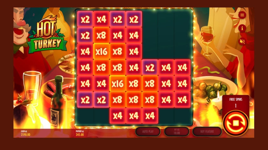Hot Turkey slot game