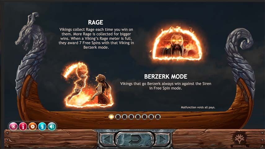 Vikings Go Berzerk Slot Review