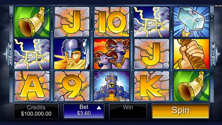 Thunderstruck Slot Review