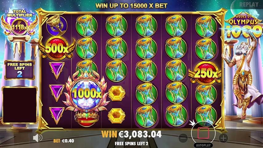 Gates of Olympus 1000 Slot Game Review